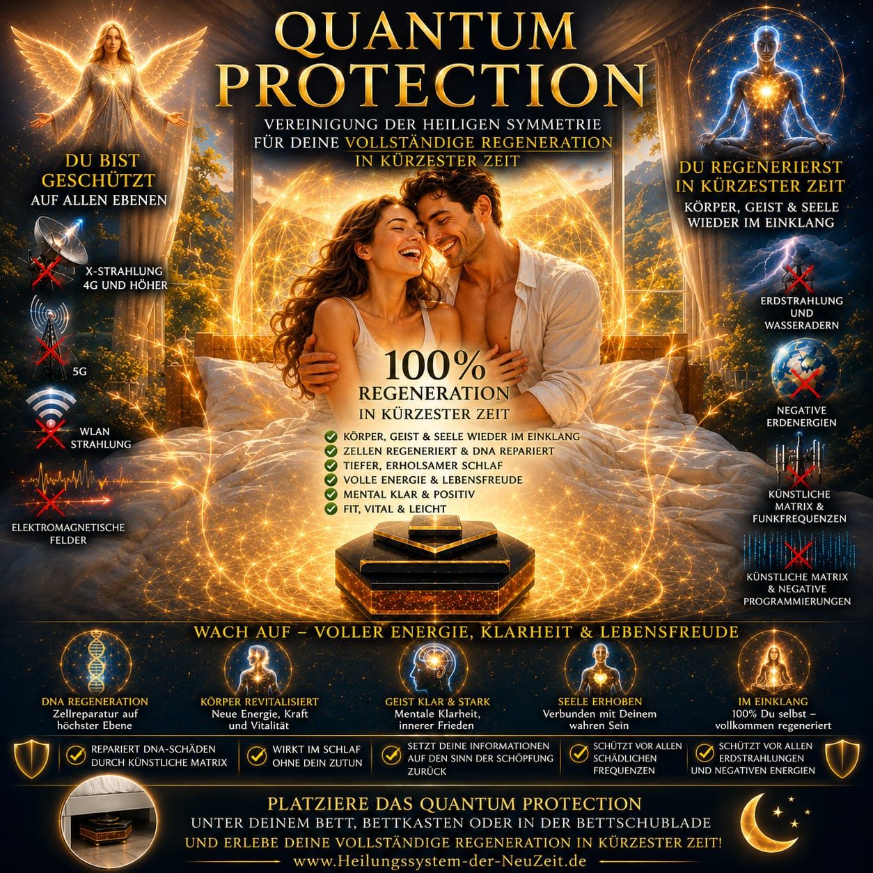 Quantum Protection